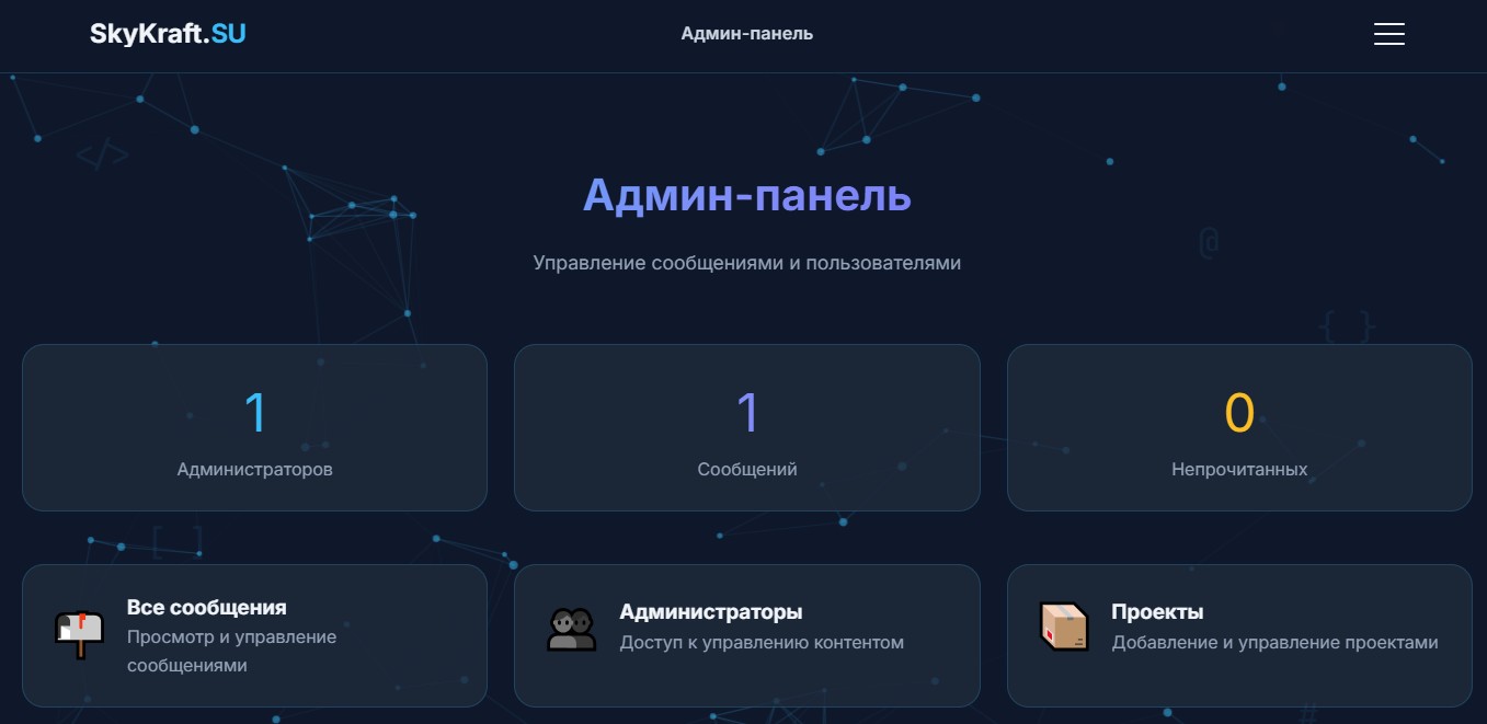 Многостраничный сайт‑портфолио — фото 1